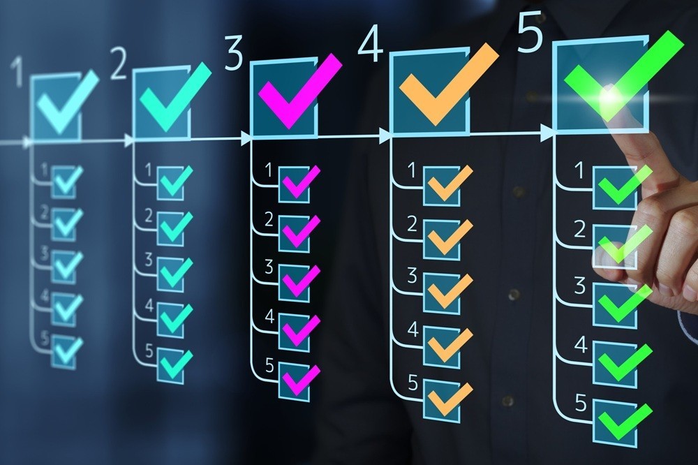 チェックリストが表示された画面