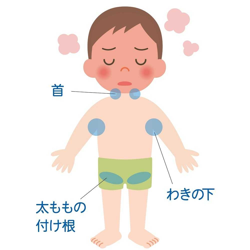 熱中症の応急処置