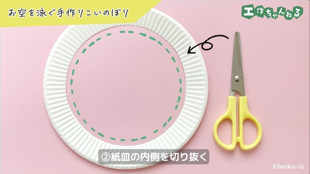 中央を切り取った紙皿とハサミ