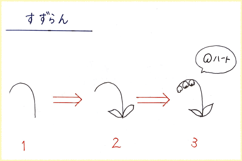 10秒でサッと描ける 春のお花の描き方 保育士のイラスト講座 保育士 幼稚園教諭のための情報メディア ほいくis ほいくいず