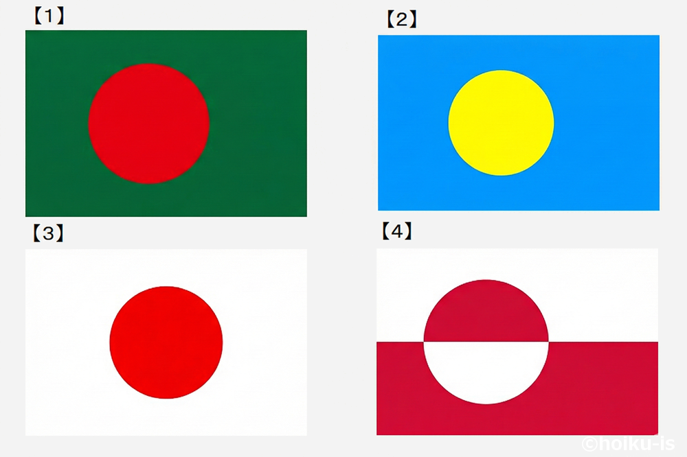 国旗当てクイズ