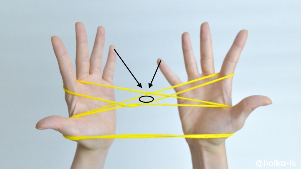 左右の小指を、図の○印の穴に下から入れます。