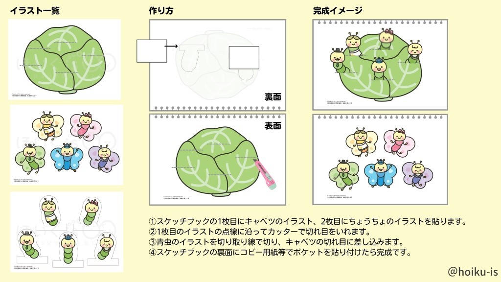 キャベツのなかから