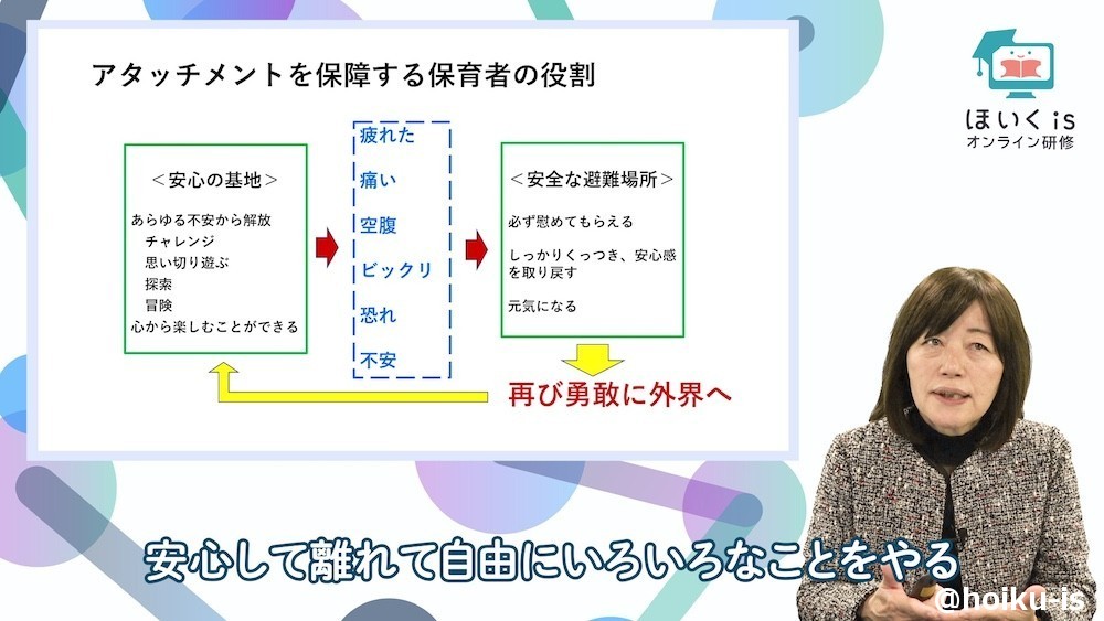 アタッチメントについて話す井桁先生