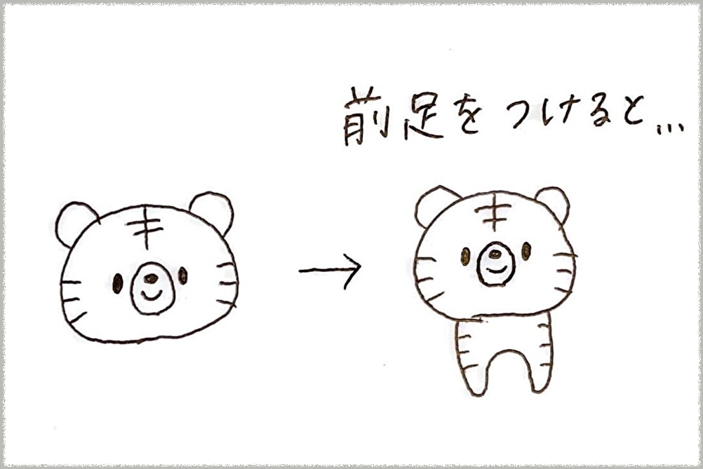トラのイラストの描き方