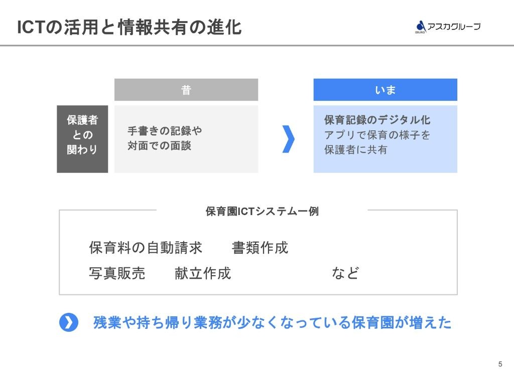 保育士の昔といま」～待遇や保育業界の変化｜アスカのしごと