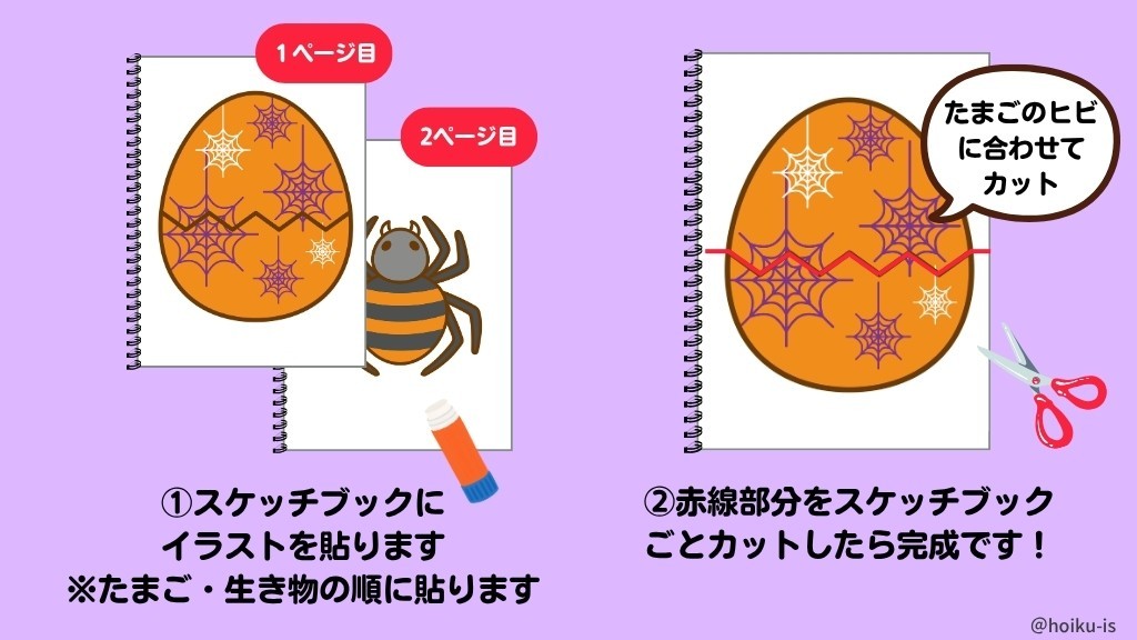 スケッチブックシアターの作り方