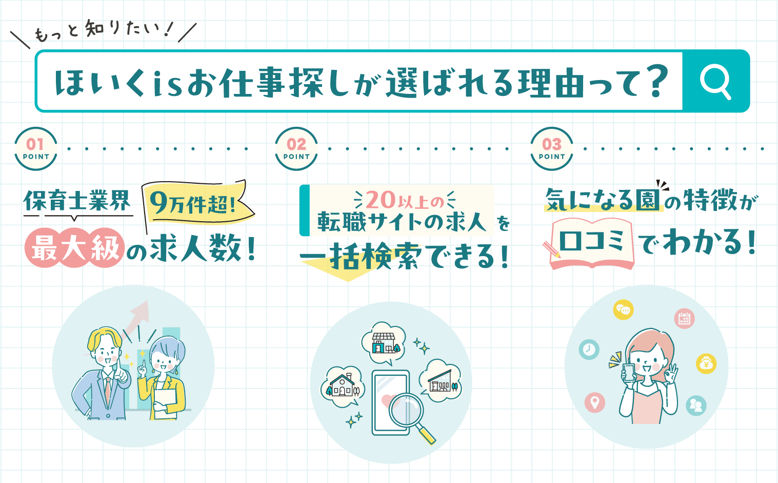 ほいくisお仕事探しとは