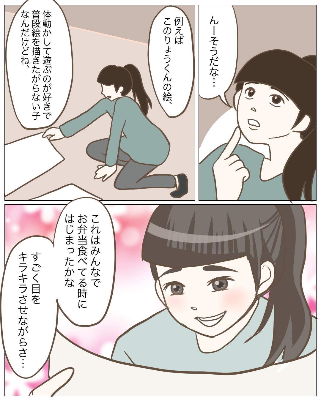 先輩による分析