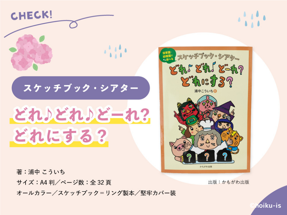 スケッチブックシアターの写真と説明文