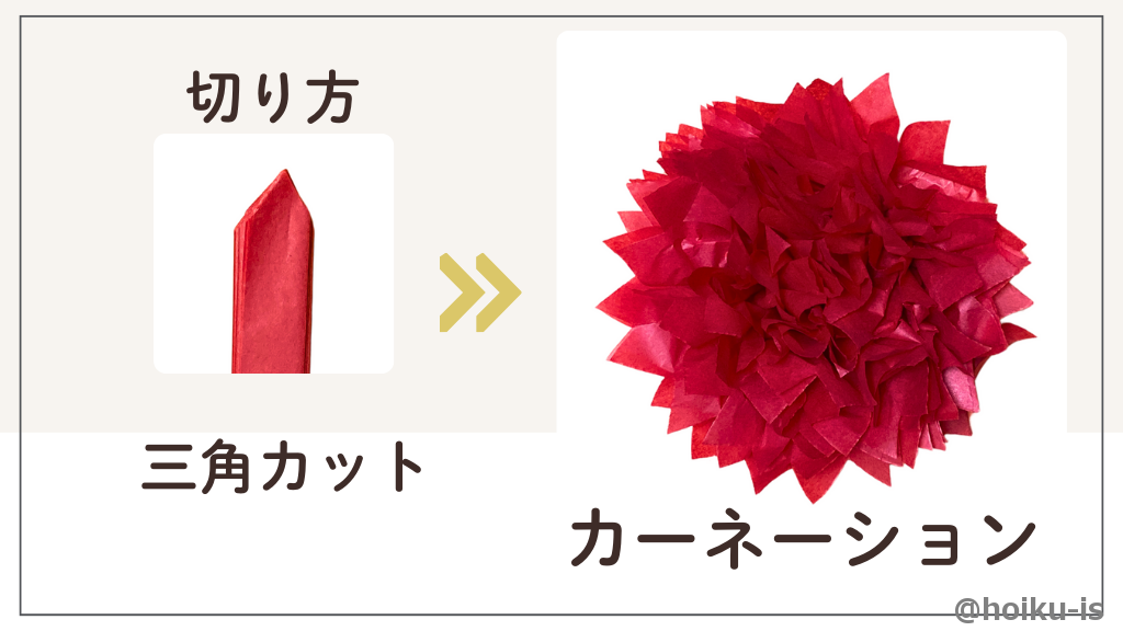 三角にカットしてカーネーション