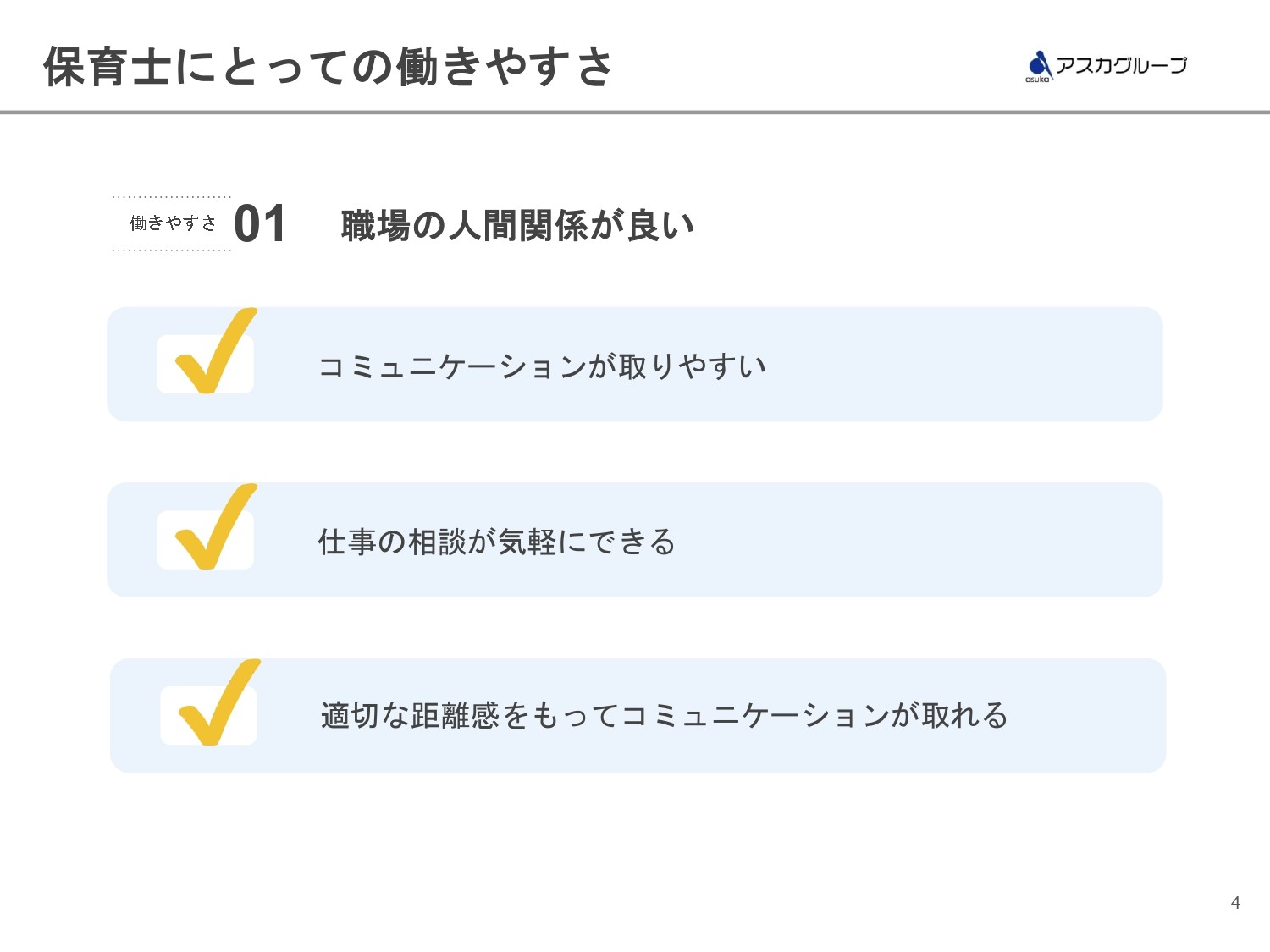 職場の人間関係がよい