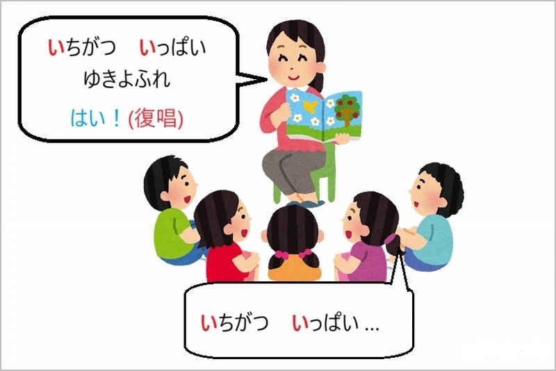 卒園ソング「カレンダーマーチ」のピアノ解説②