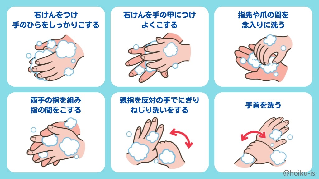 手洗いの仕方
