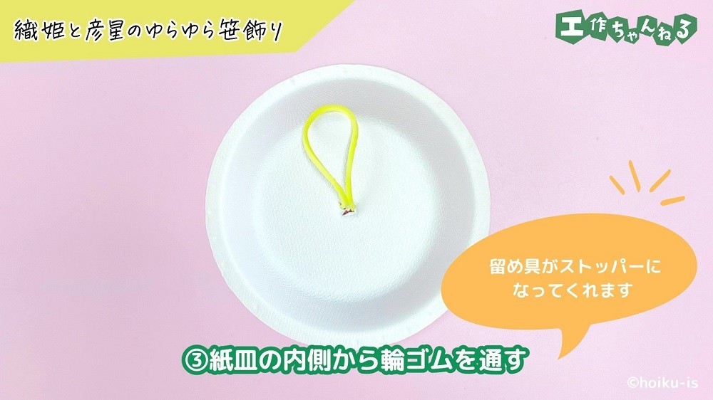 切り込みに輪ゴムを通した紙皿