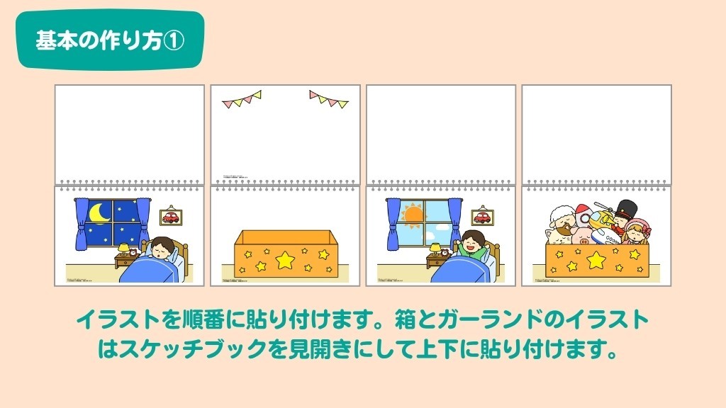 作り方①