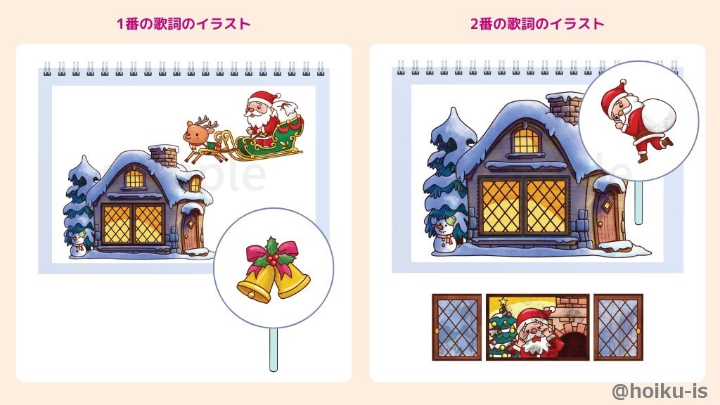 1番・2番のイラスト